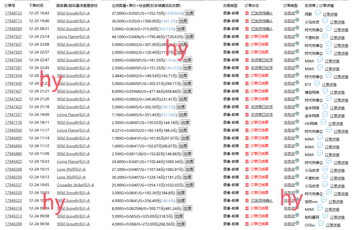 0基础游戏自动搬砖，轻松日入1000+ 简单有手就行-大熊网创