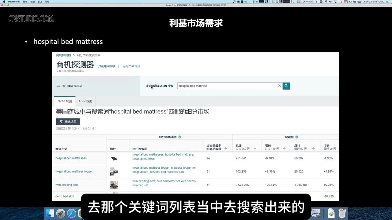 阿甘·亚马逊跨境电商选品案例(更新2025年)-大熊网创