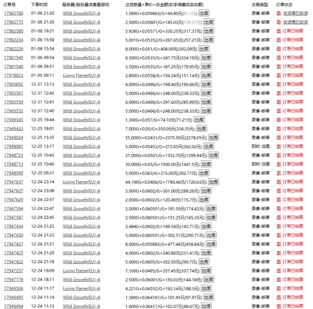 游戏自动搬砖，轻松日入1000+ 小白轻松上手【揭秘】-大熊网创