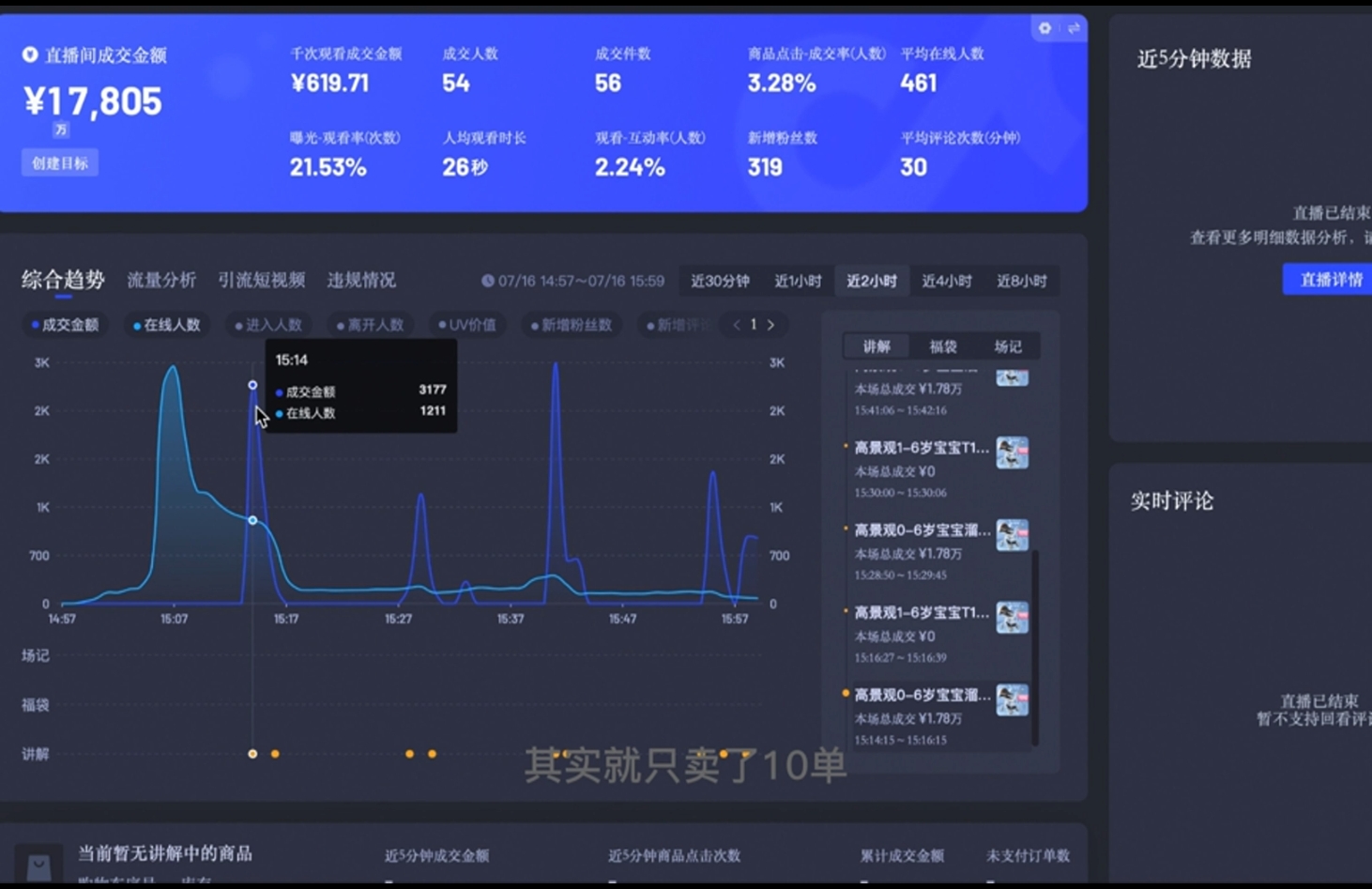 直播战士老蔡·抖音直播103起号运营-网创星球