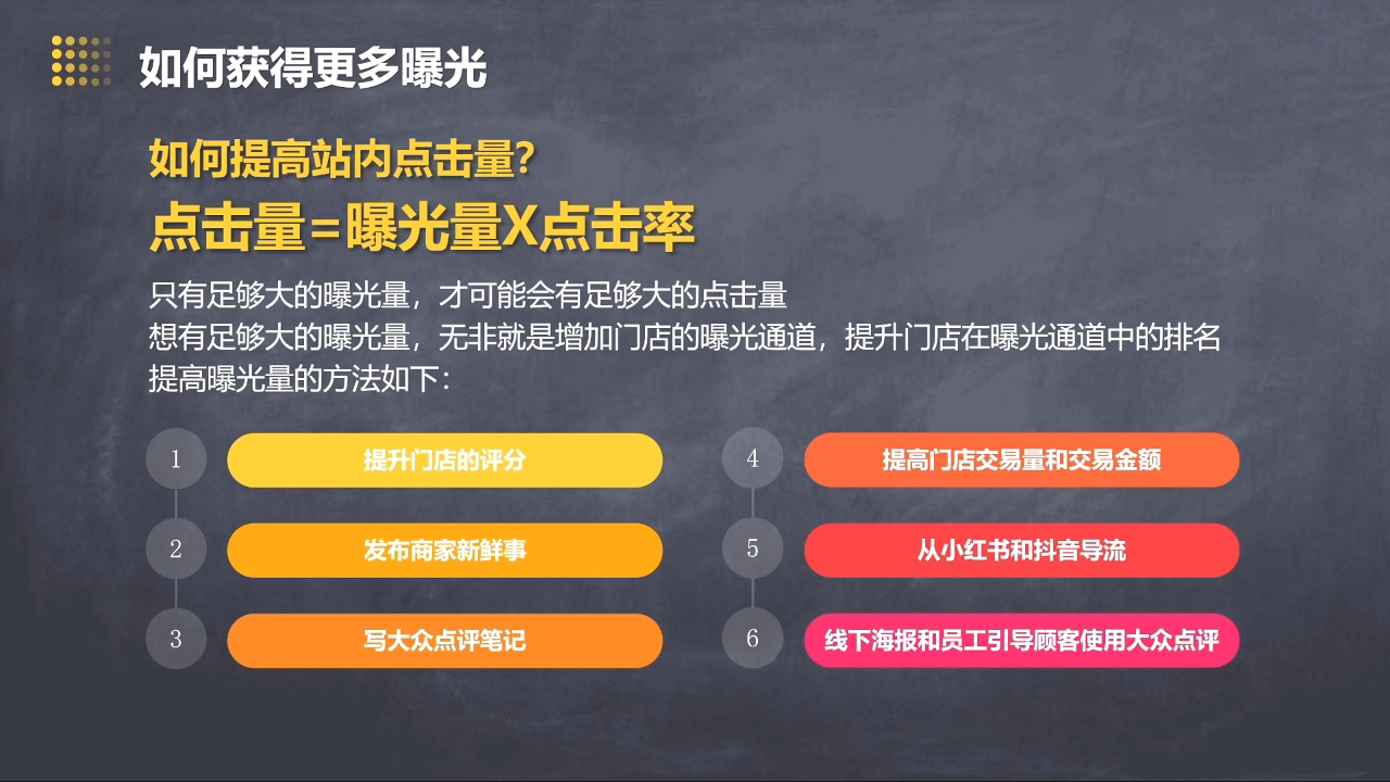 美团大众点评运营全攻略2025-网创星球