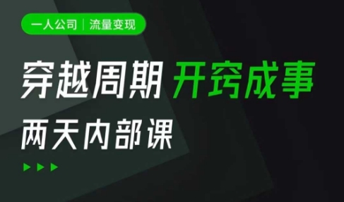 一人公司：流量变现课，一人公司的方法模型拆解， 拆解富人思维，流量思维，小老板思维等-网创星球