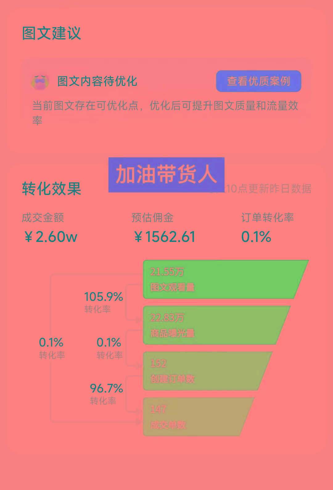 图片[1]-2024图文带货新趋势：从零到日入500+ 只需三天，破播放技术大揭秘！-大熊网创