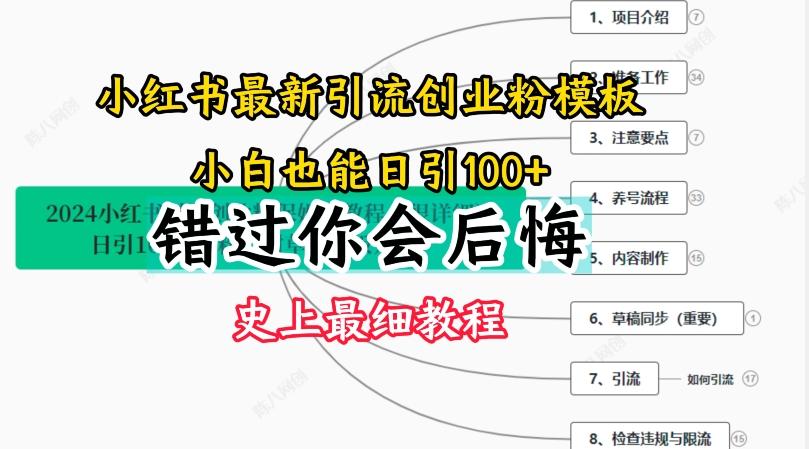 2024小红书引流创业粉史上最细教程，手把手教你引流【揭秘】-大熊网创