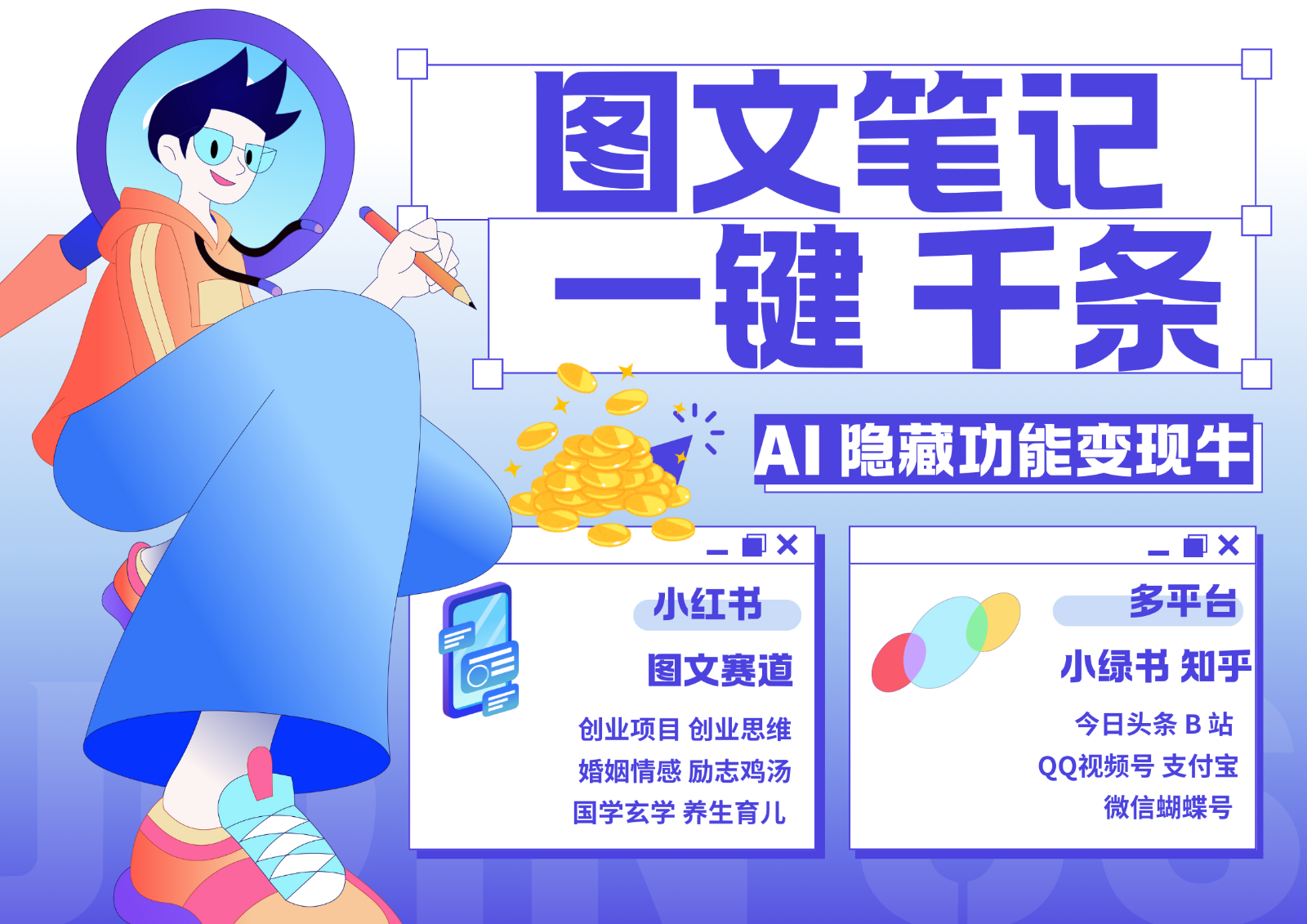 1键生成数千条图文 创业国学 秒生笔记 小红书小绿书图文 轻松引流 变现30000+-大熊网创