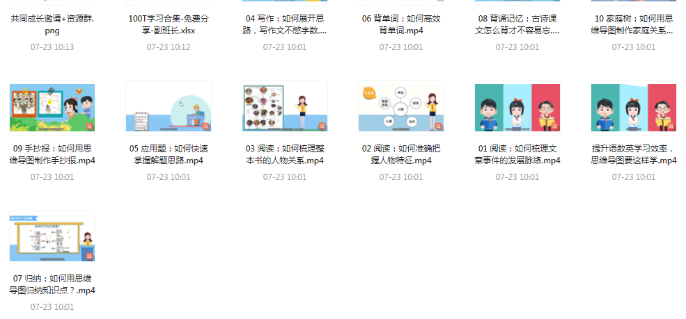 思维导图高效学习法-大熊网创