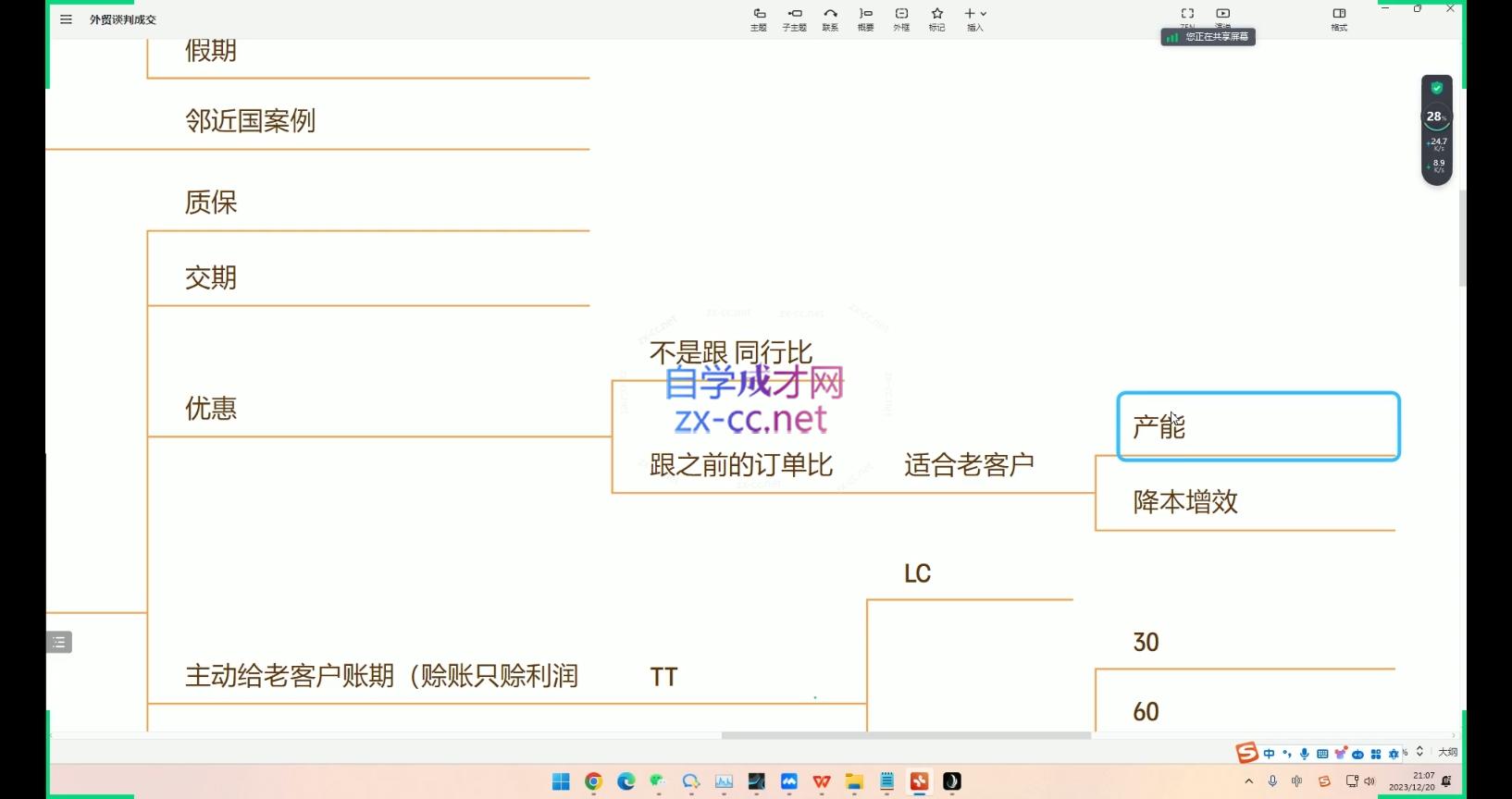 大卫·AI闪电做外贸训练营(更新10月)-大熊网创