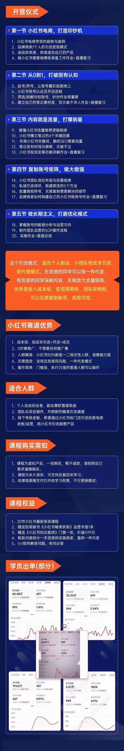 图片[1]-小红书-矩阵号获客特训营-第10期，小红书电商的带货课，引流变现新商机-大熊网创