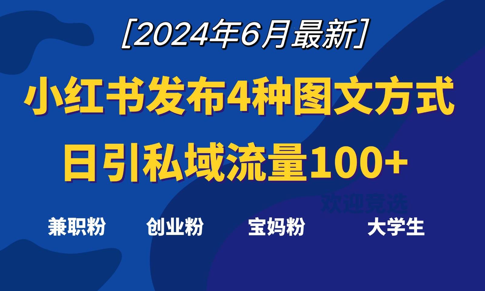 小红书发布这4种图文，就能日引私域流量100+-大熊网创