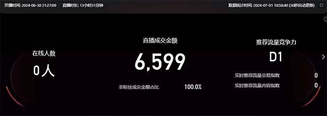 图片[2]-淘宝无人带货3.0高收益玩法，月入3万+，无脑躺赚，新手小白可落地实操-大熊网创