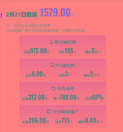 图片[1]-(9293期)2024目前网上最火短剧机器人做法，自动搜索发剧 自动更新资源 自动分享资源-大熊网创
