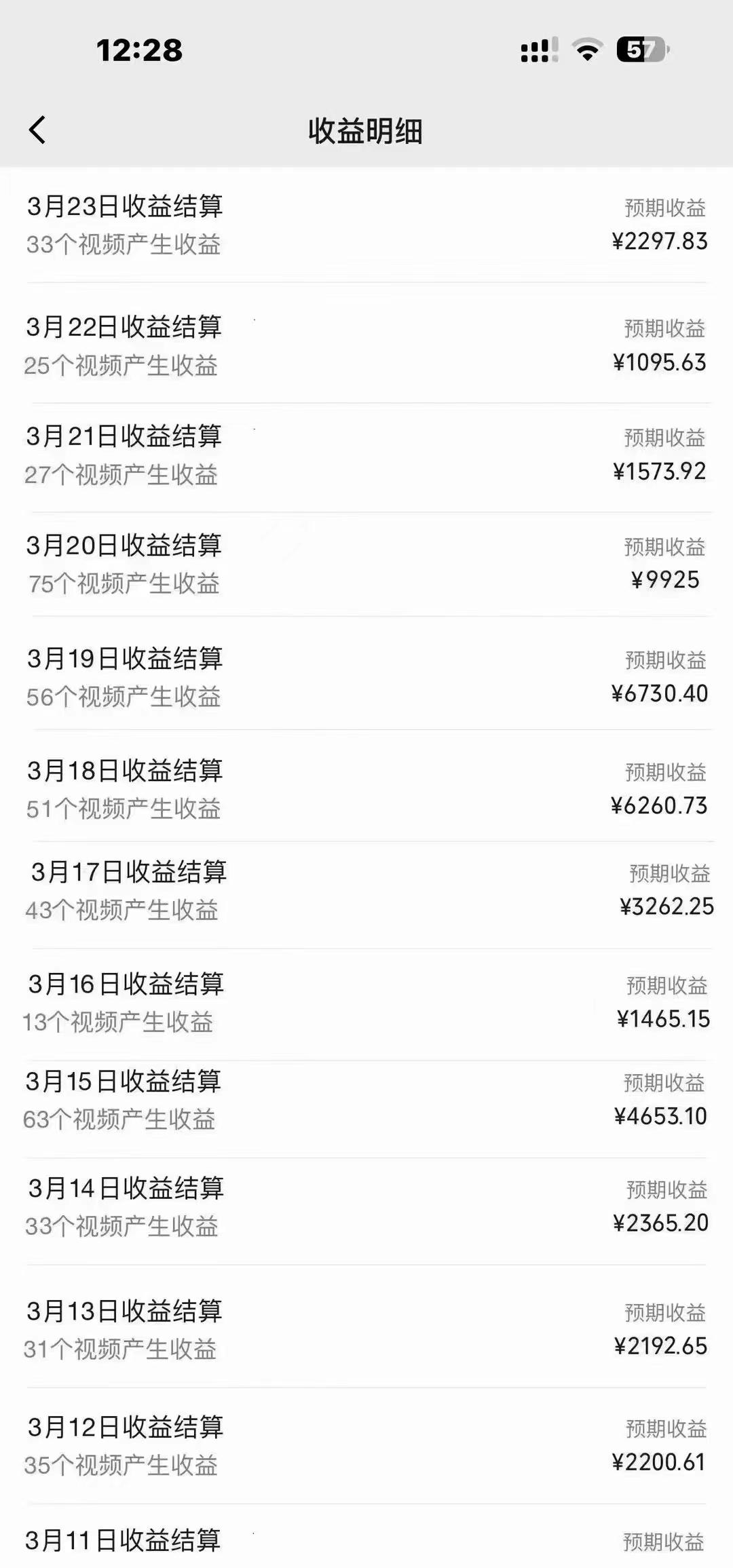 图片[1]-(9648期)盘点视频号创作分成计划，快速过原创日入300+，从0到1完整项目教程！-大熊网创
