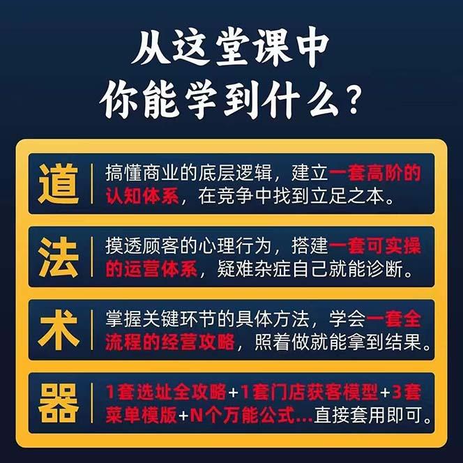 图片[1]-餐饮店盈利实操方法：教你怎样开一家持续能赚钱的餐厅(25节-大熊网创