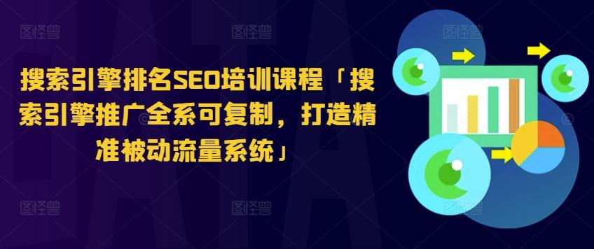 搜索引擎排名SEO培训课程「搜索引擎推广全系可复制，打造精准被动流量系统」-大熊网创