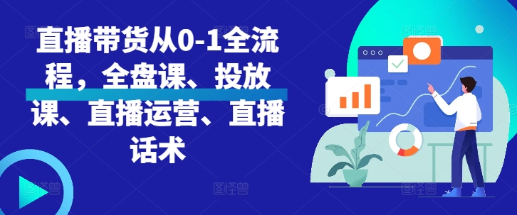 直播带货从0-1全流程，全盘课、投放课、直播运营、直播话术-大熊网创
