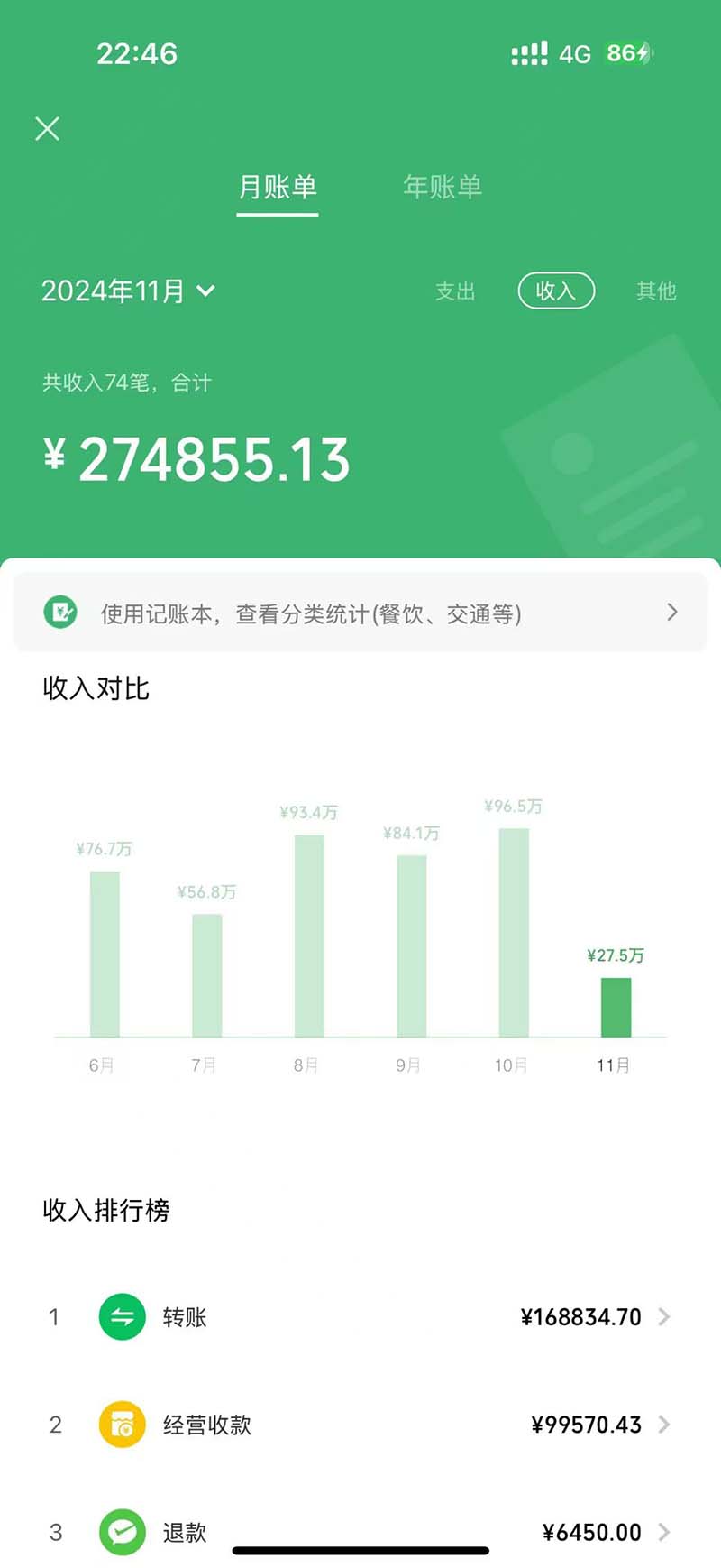 图片[1]-2024最后两个月如何通过”创业IP“卖项目年入”百万“,创业IP+最强引流…-大熊网创