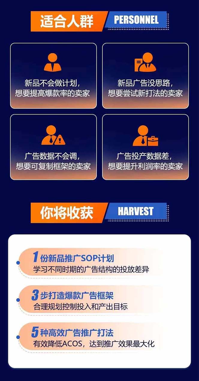 图片[2]-亚马逊爆款广告训练营：掌握关键词库搭建方法，优化广告数据提升旺季销量-大熊网创