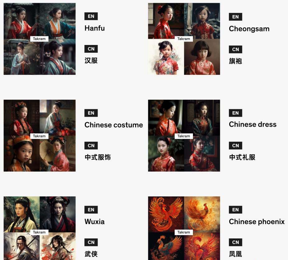 图片[4]-Midjourney辞典AIGC中英双语图文辞典+提示关键词Prompt大全-大熊网创
