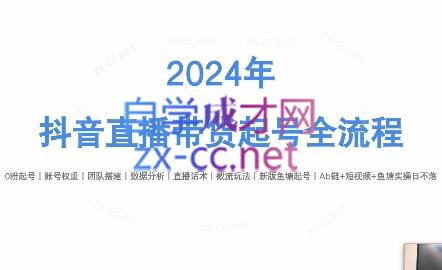 六六老师·2024年抖音直播带货起号全攻略-大熊网创