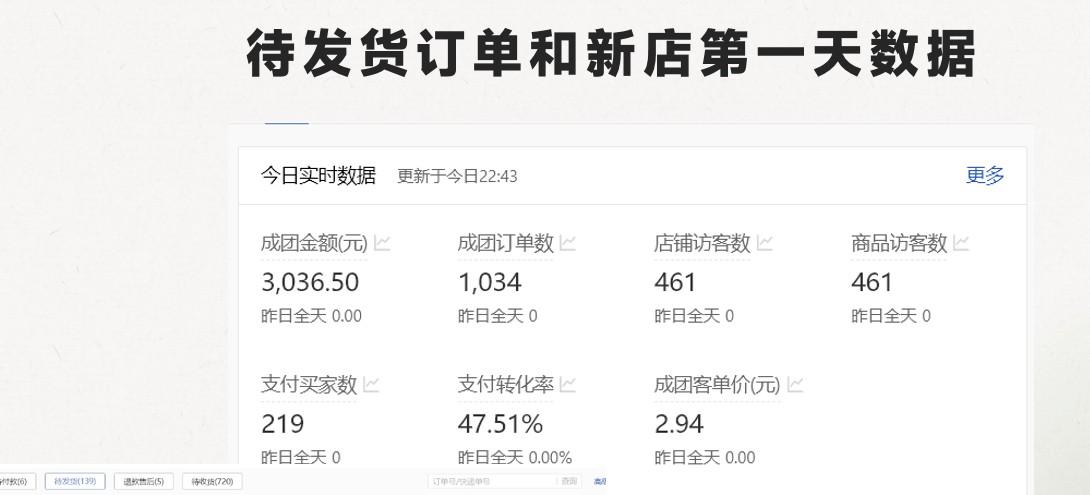 图片[2]-最新拼多多模式日入4K+两天销量过百单，无学费、 老运营代操作、小白福利，了解不吃亏-大熊网创
