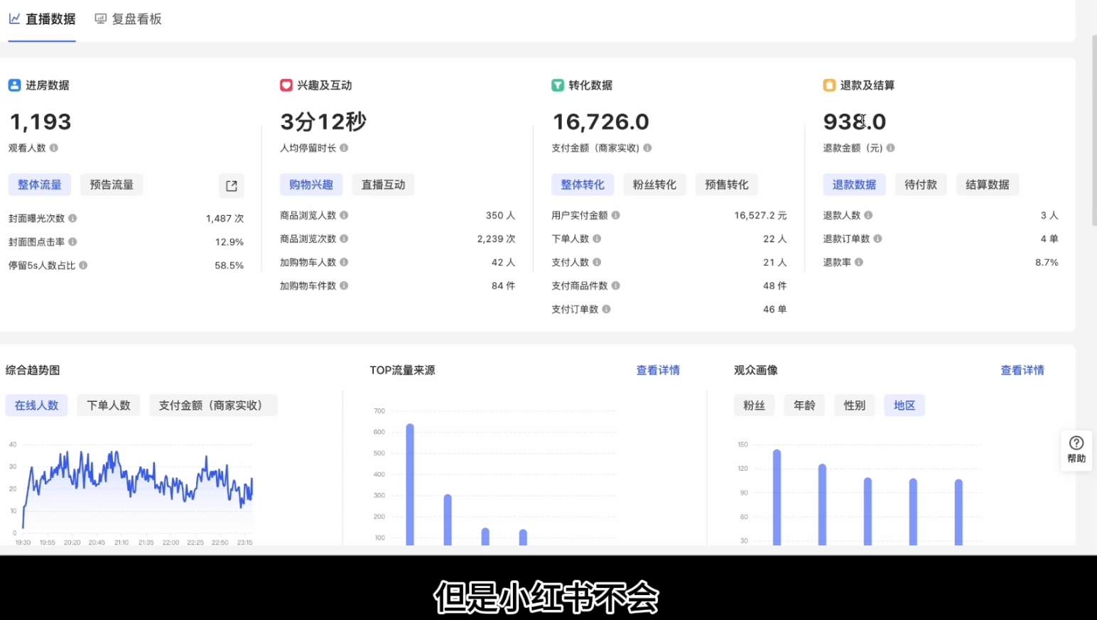顾颖老师·小红书电商无货源-网创星球