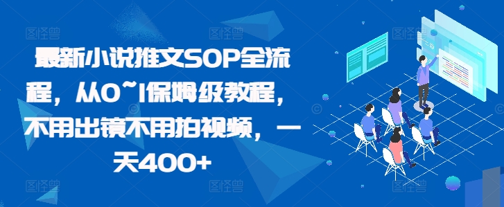 最新小说推文SOP全流程，从0~1保姆级教程，不用出镜不用拍视频，一天400+-大熊网创