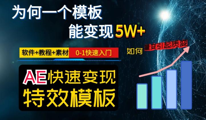 AE视频特效模板变现月入3-5W，0-1快速入门，软件+教程+素材-大熊网创