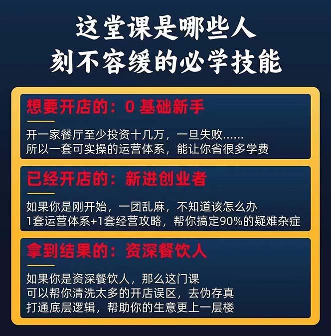 图片[2]-餐饮店盈利实操方法：教你怎样开一家持续能赚钱的餐厅(25节-大熊网创