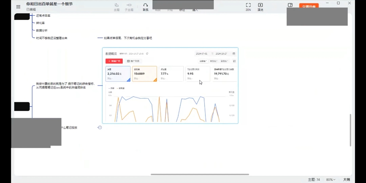 张宾·小红书笔记带货课(更新10月)-大熊网创